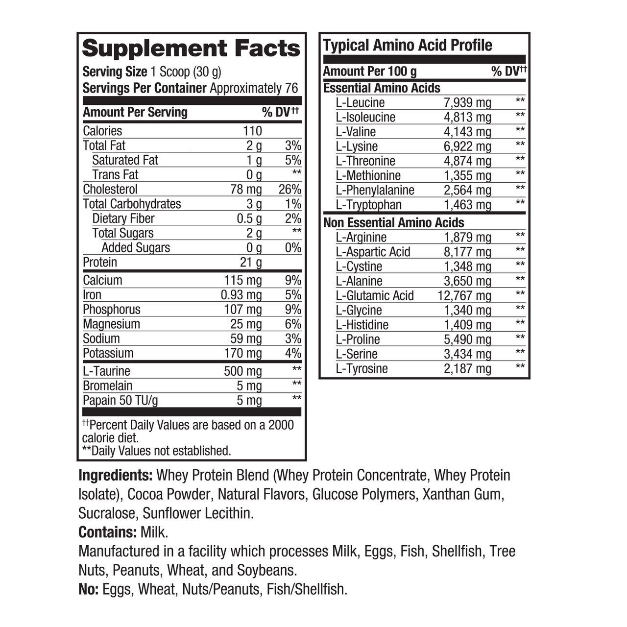 Prolab Nutrition Advanced Essential Whey Chocolate Mousse Supplement Panel
