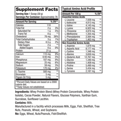Prolab Nutrition Advanced Essential Whey Chocolate Mousse Supplement Panel