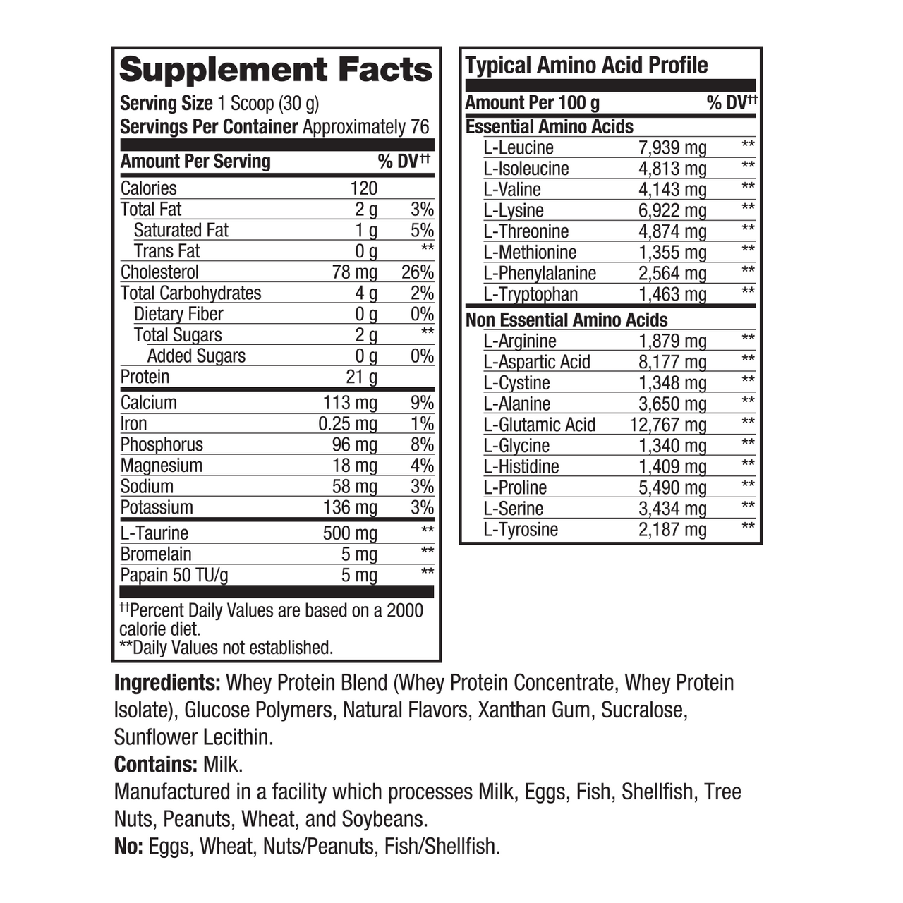 Prolab Nutrition Advanced Essential Whey Vanilla Donut Supplement Panel