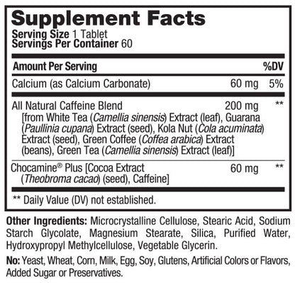 Advanced Caffeine Supplement Panel