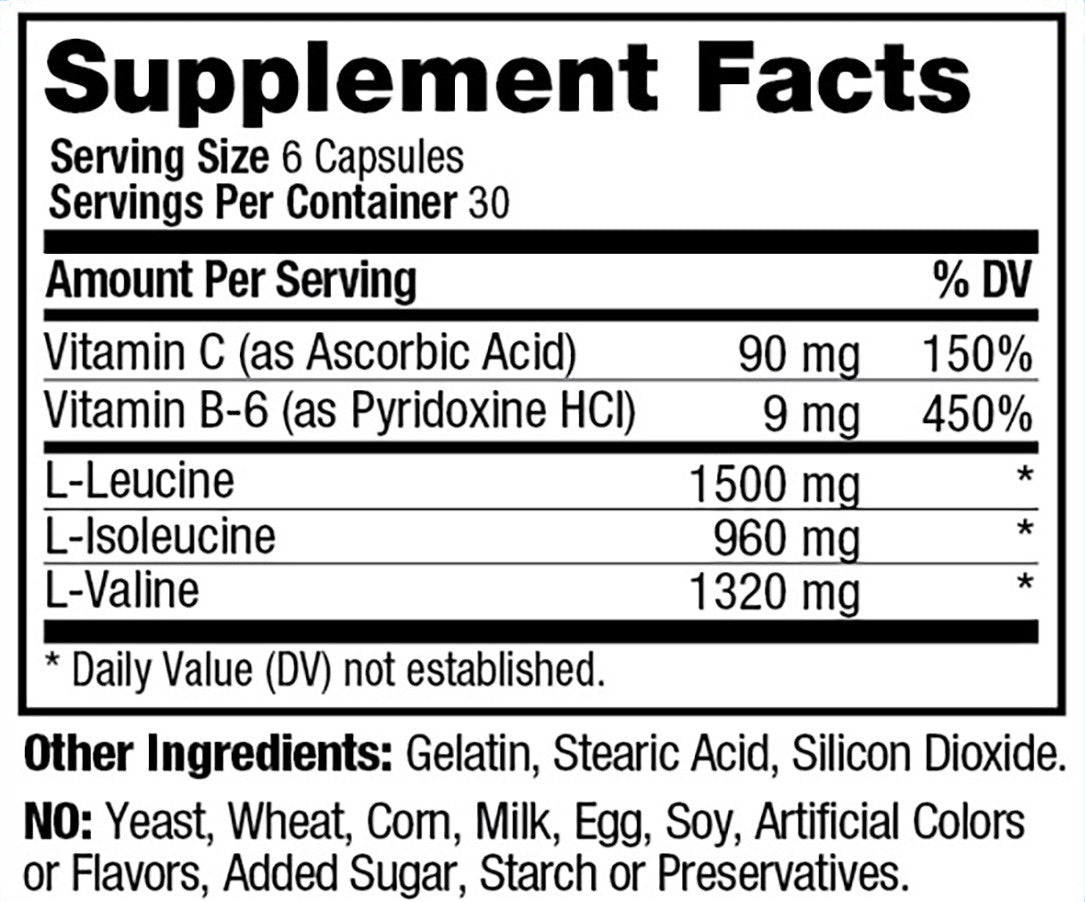 BCAA Plus Supplement Panel