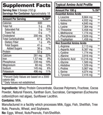 N-Large2 Chocolate Supplement Panel