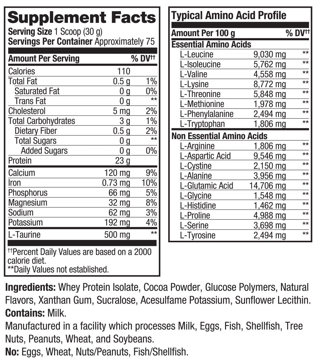 Whey Isolate Chocolate Supplement Panel